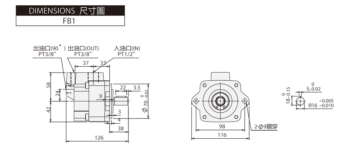 低壓定量泵 FA1 -  ( FB1 ) 尺寸圖
